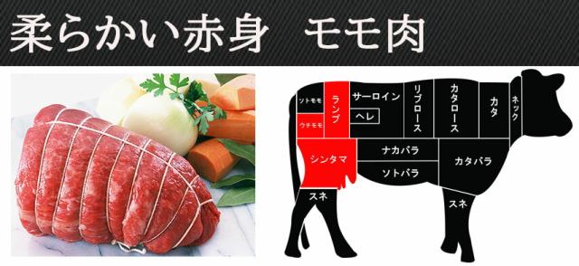 ランプ（ランイチ）は柔らかい赤身です。