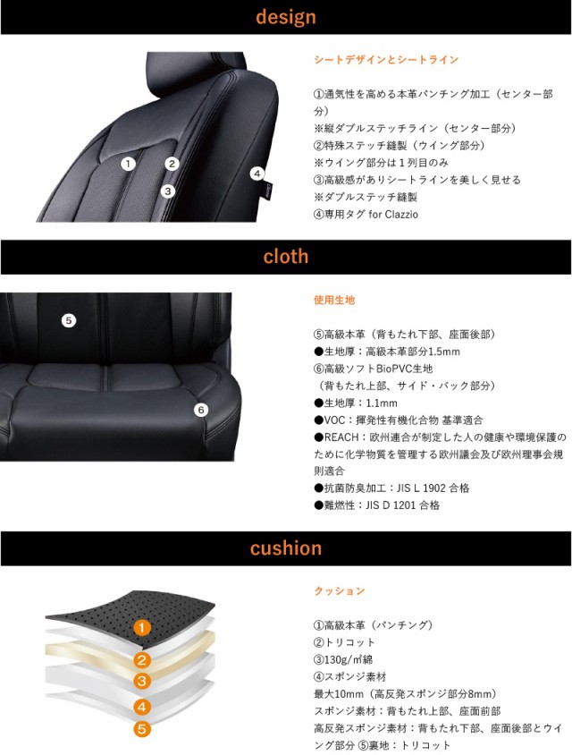 Clazzio]R70系 ノア_福祉車両(H19/7〜H25/12)用シートカバー[クラッツィオ×センターレザー]の通販はau PAY マーケット -  ユニオンプロデュース | au PAY マーケット－通販サイト