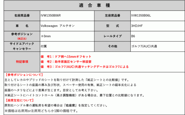 レカロAM19]3HDJHF アルテオン用シートレール(6ポジション)[N SPORT製 