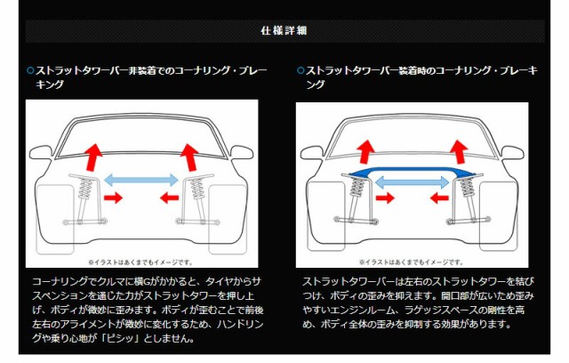 CUSCO]CA31_A31 セフィーロ_2WD_2.0L(S63/09〜H06/08)用(フロント