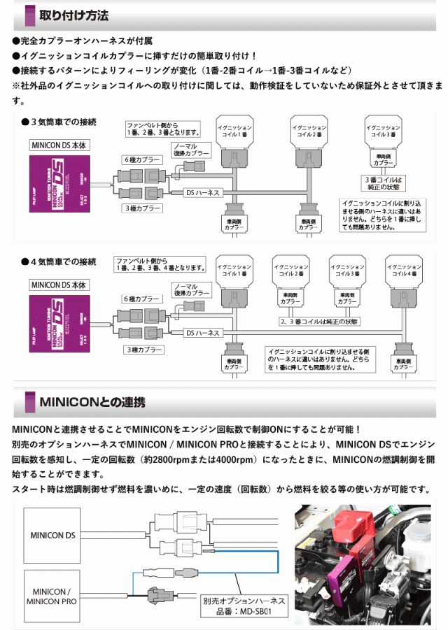 シエクル]GK8_GK9 シャトル_L15B(1.5)_H27/5〜用ミニコンDS(点火系制御 