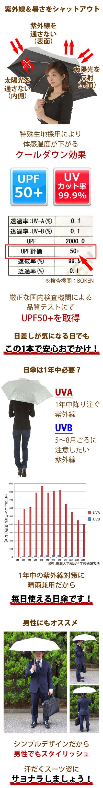 UVカット率99.9% UPF50+ 晴雨兼用 ジャンプ日傘 親骨55cm×8本骨 シルバー 銀