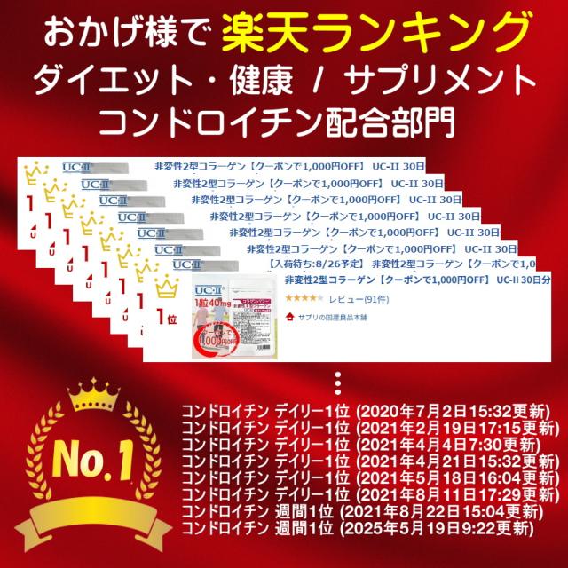 非変性2型コラーゲン コラパワー ランキング