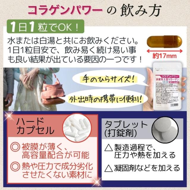非変性2型コラーゲン コラパワー 9