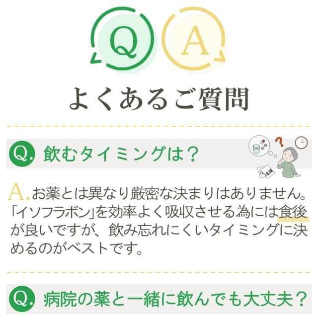 大豆イソフラボン エストロパワーQ&A