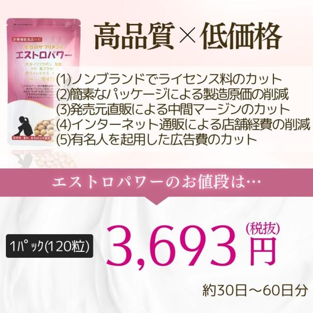 大豆イソフラボン エストロパワー10