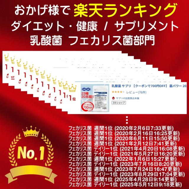 乳酸菌サプリ 菌パワー ランキング