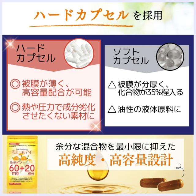 ルテイン サプリ ミエールアイ10