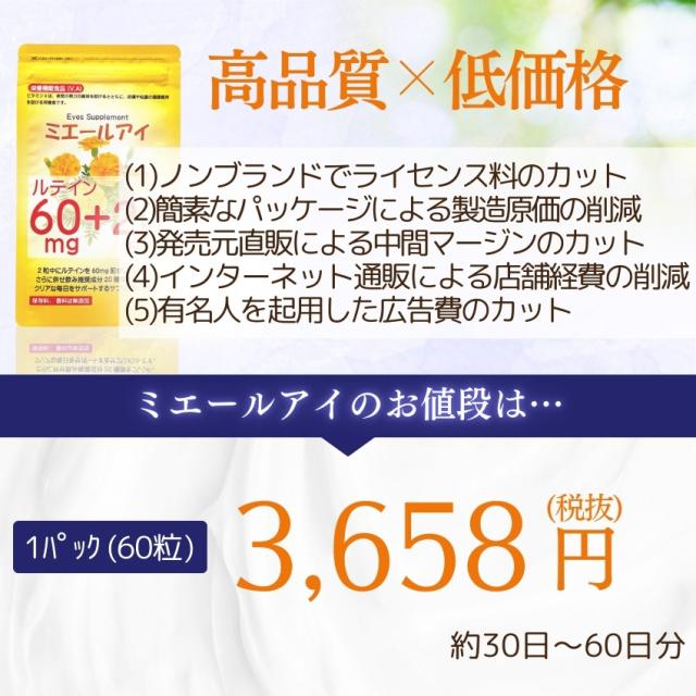 ルテイン サプリ ミエールアイ11