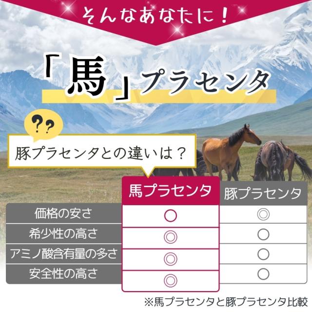 馬プラセンタエキス 麗らか娘 03