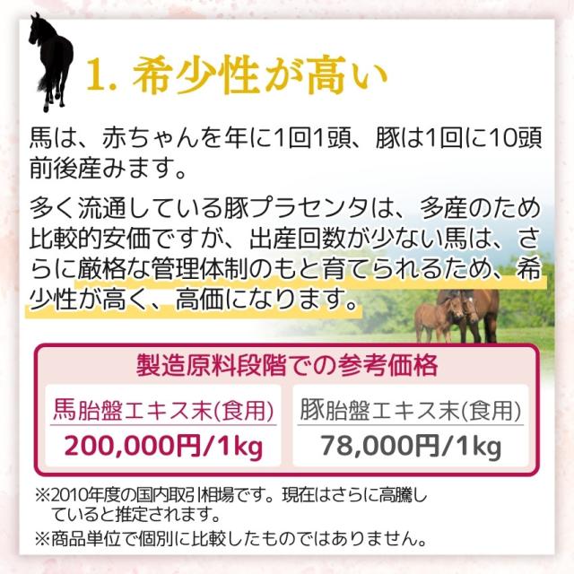 馬プラセンタエキス 麗らか娘 04