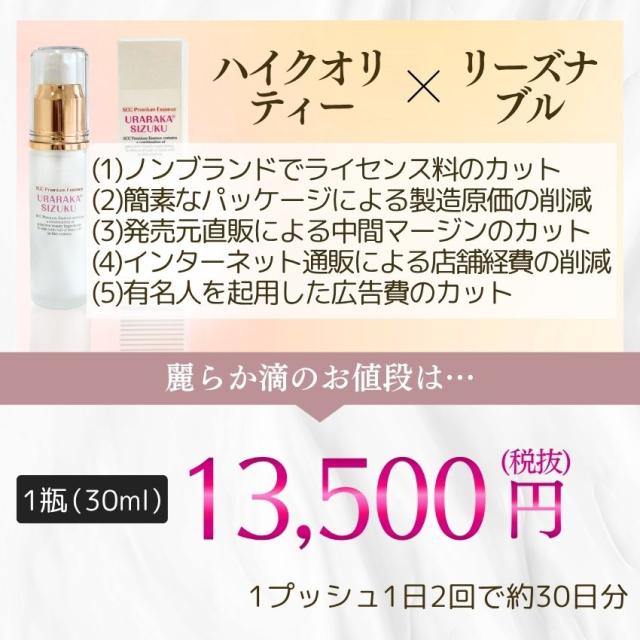 ヒト幹細胞＋馬プラセンタ