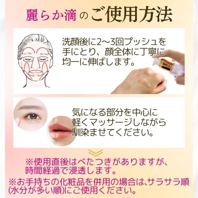 ヒト幹細胞+馬プラセンタ