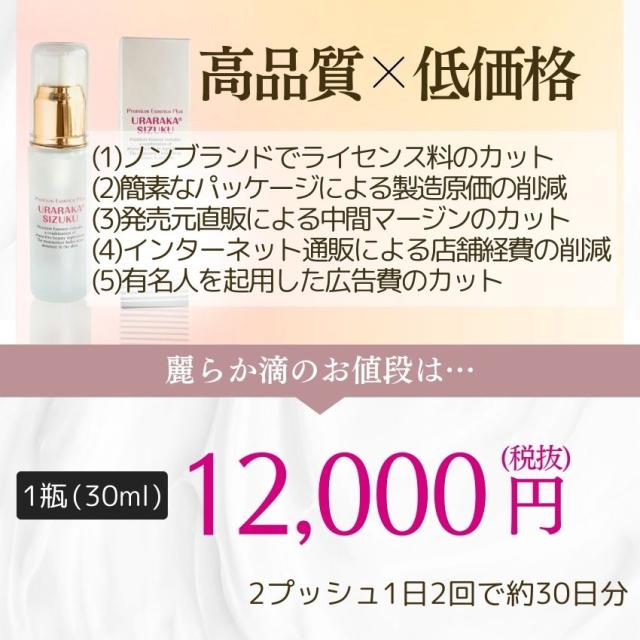 ヒト幹細胞+馬プラセンタ