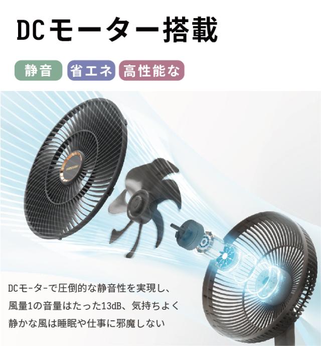 P10倍】KEECOON 扇風機 dcモーター サーキュレーター 12000mAh