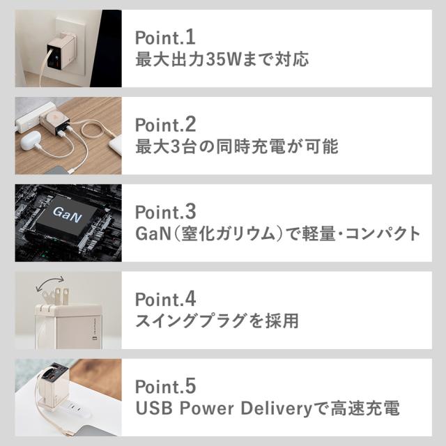 USB急速充電器 USB PD （パワーデリバリー）対応 35W コード巻取式