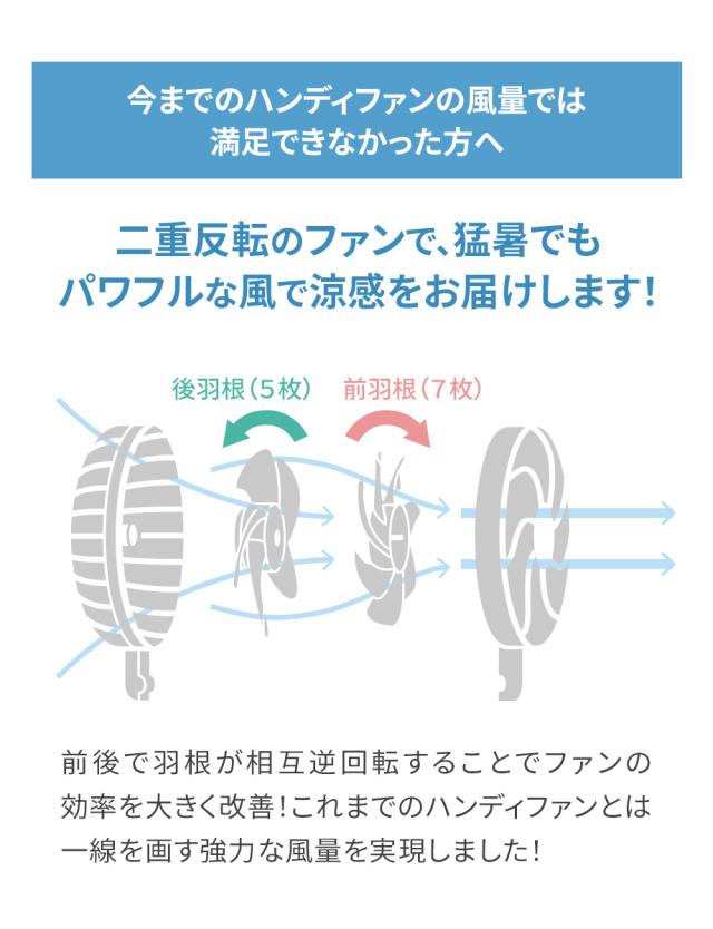 大風量ダブルファン カラビナ付