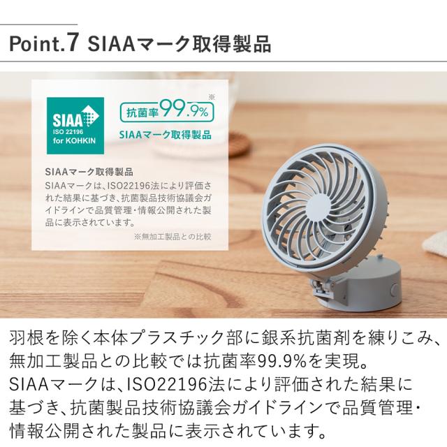 SIAAマーク取得製品