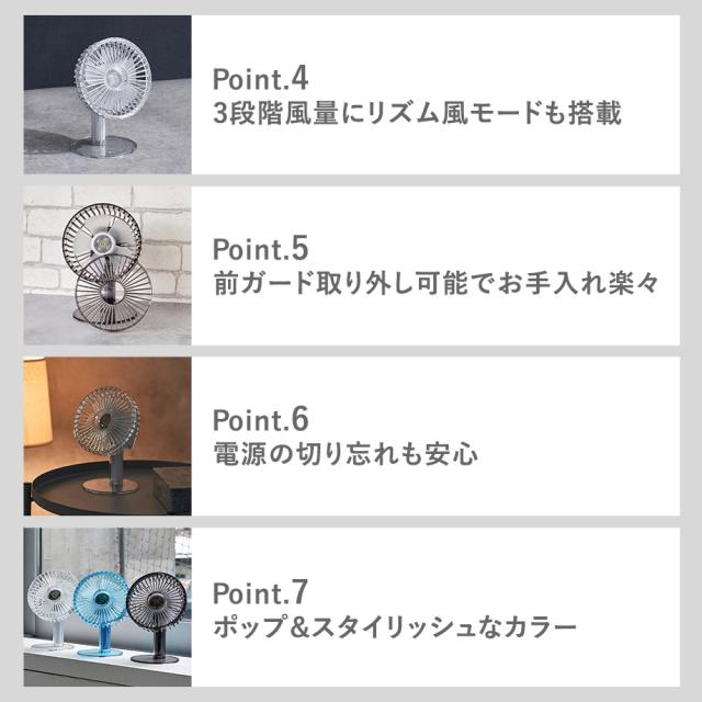 クリアデスクファン 首振り機能付