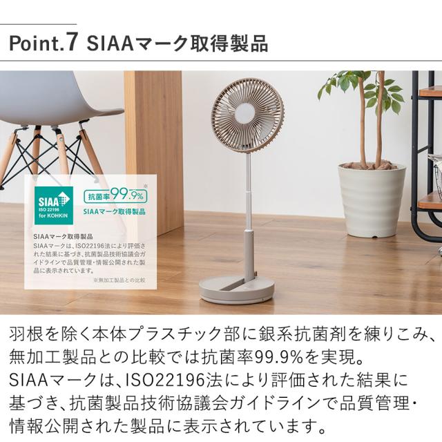 SIAAマーク取得製品
