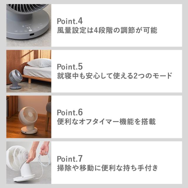 完全分解式AC3Dサーキュレーター リモコン付