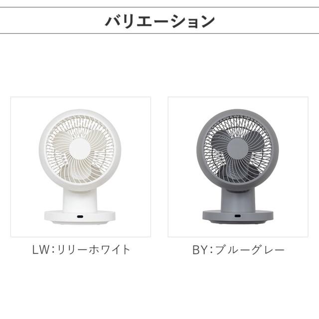 バリエーション