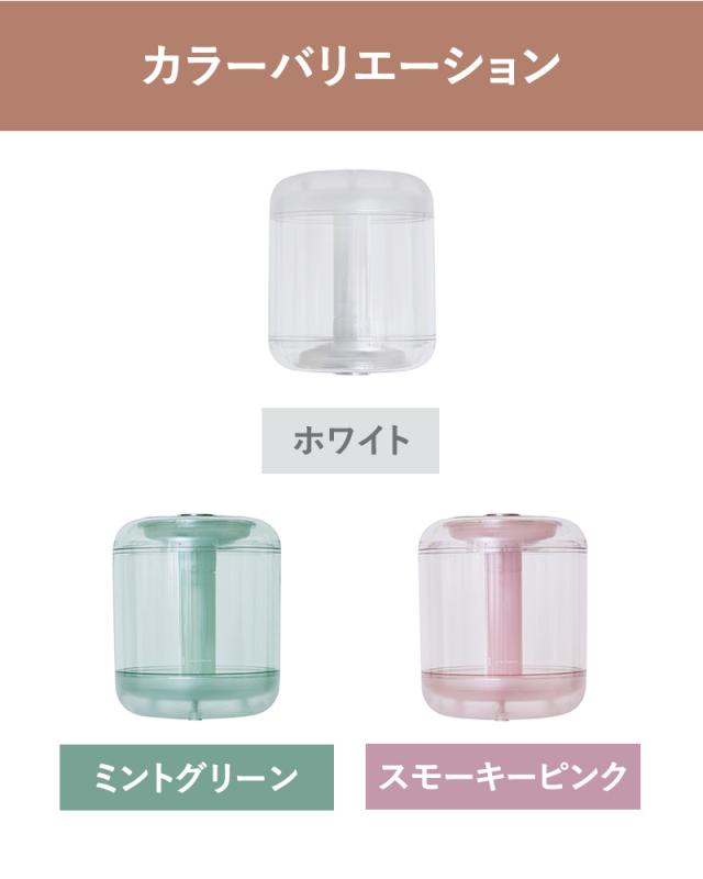 バリエーション