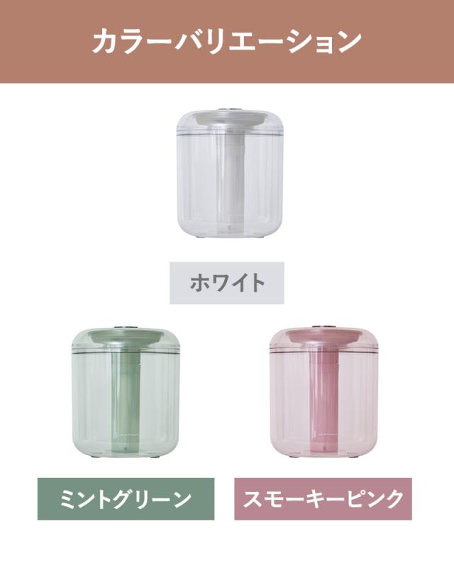 バリエーション