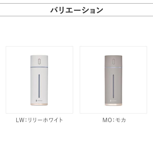 バリエーション