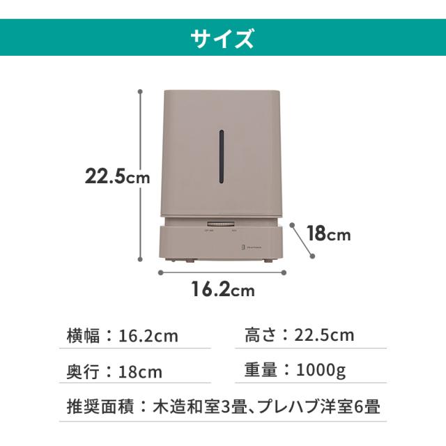サイズ