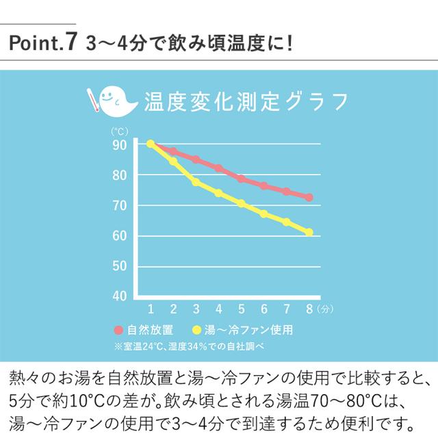 LCAKC005 湯〜冷ファン 3〜4分で飲み頃温度に！