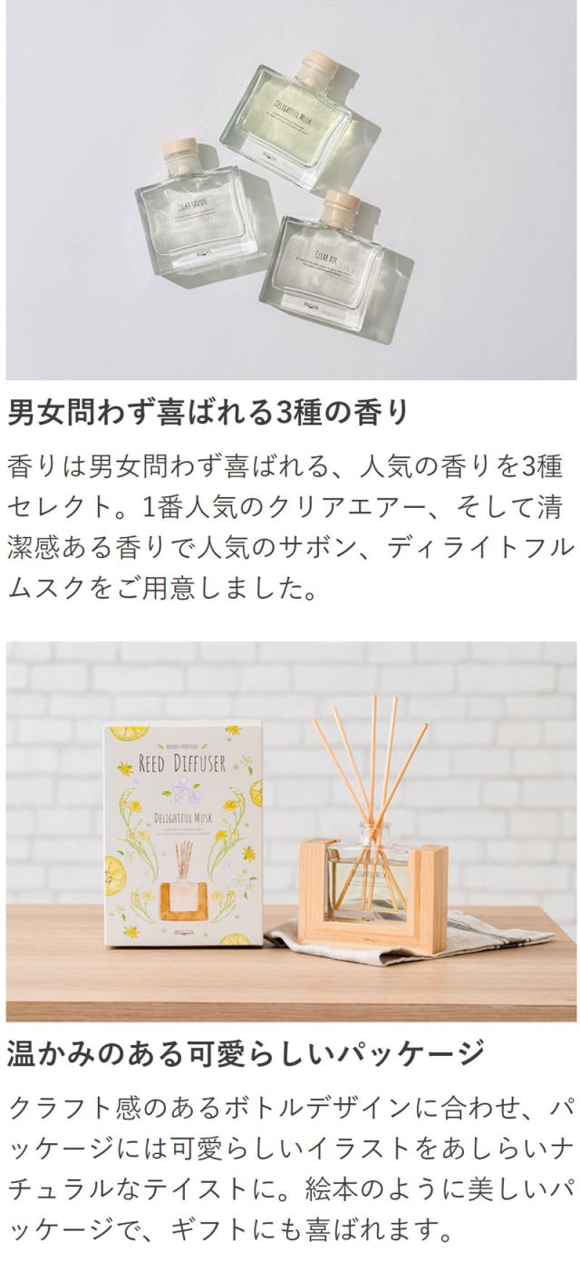 リードディフューザー