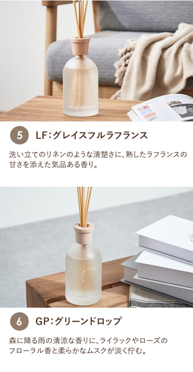 LF：グレイスフルラフランス GP：グリーンドロップ