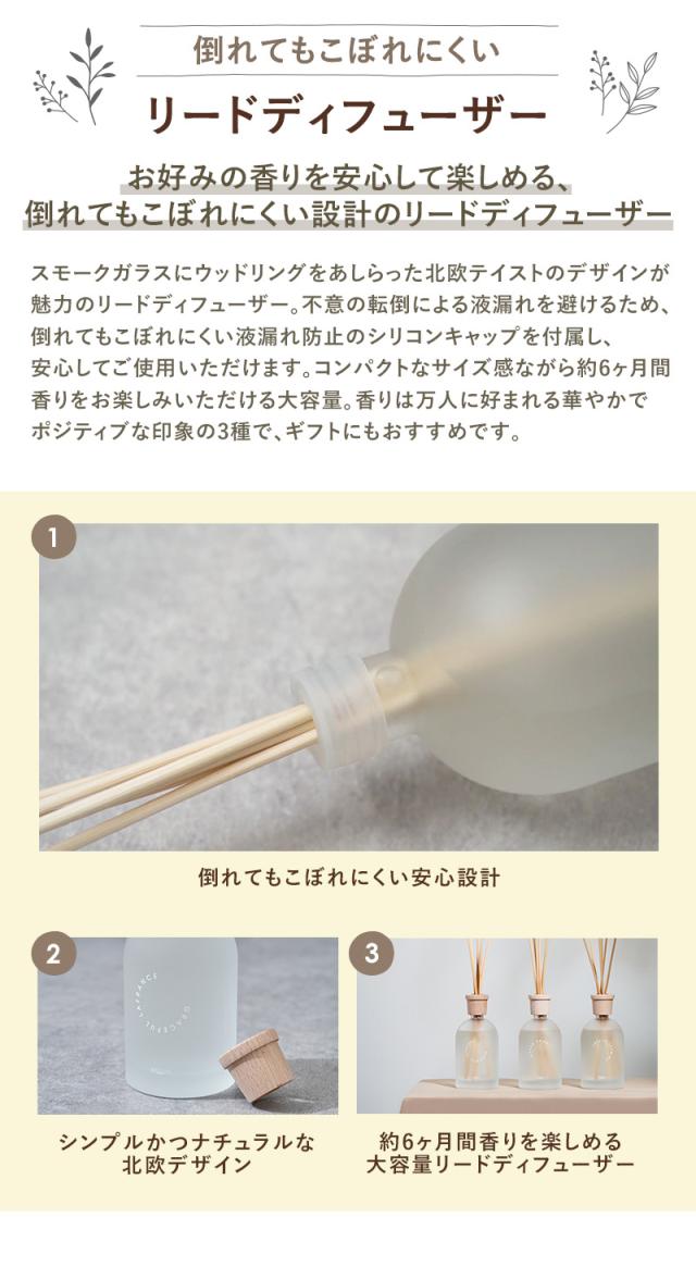 	Nordic Collection 倒れてもこぼれにくいリードディフューザー