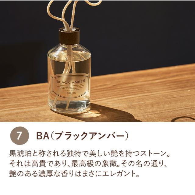 BA（ブラックアンバー）