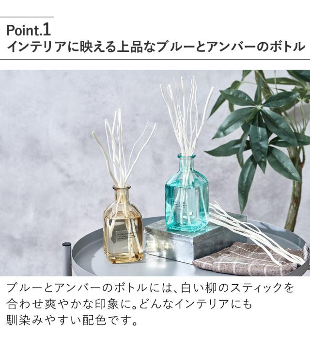 インテリアに映える上品なブルーとアンバーのボトル