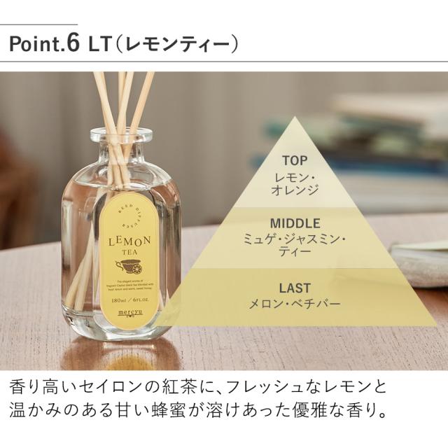 MRU-138 リードディフュザー LT（レモンティー）