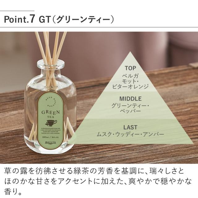 MRU-138 リードディフュザー GT（グリーンティー）