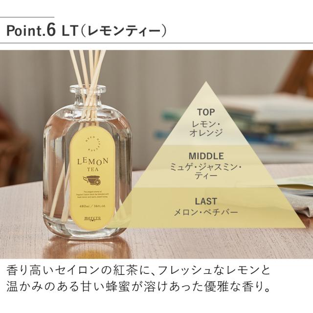 リードディフュザー MRU-139 LT（レモンティー）