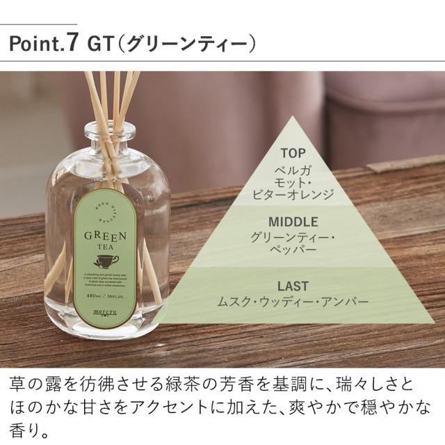 リードディフュザー MRU-139 GT（グリーンティー）