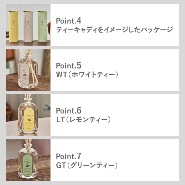 Tea Collection リードディフューザー 480ml