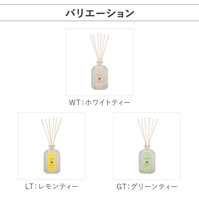 バリエーション