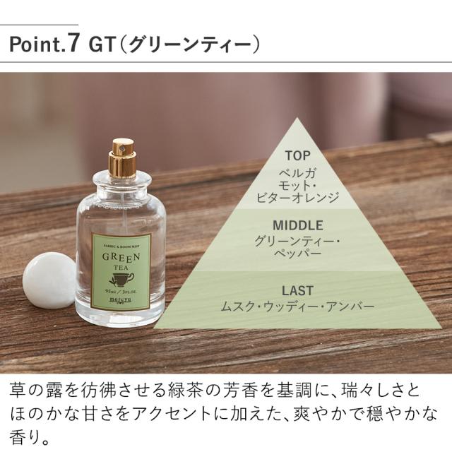 MRU-140 Tea Collection ファブリック＆ルームミスト GT（グリーンティー）