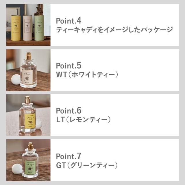 Tea Collection ファブリック＆ルームミスト