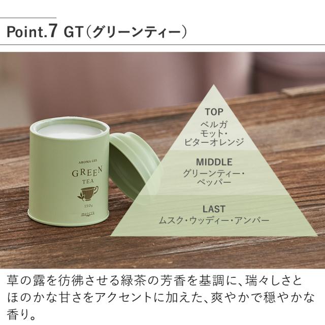MRU-141 Tea Collection アロマジェル GT（グリーンティー）