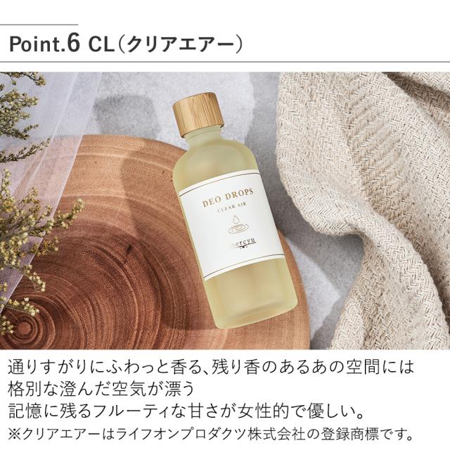 MRU-142 デオドロップス CL（クリアエアー）