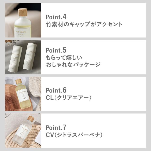 デオドロップス 90ml