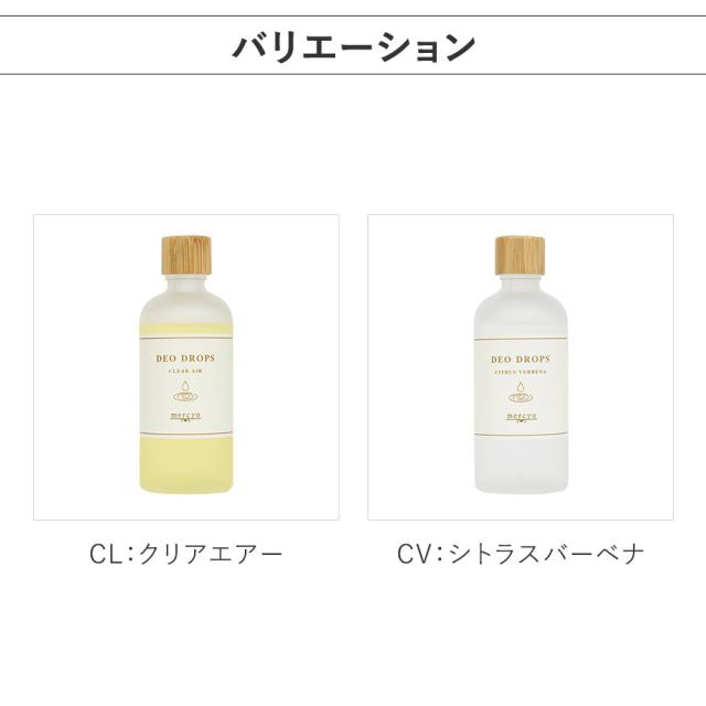 バリエーション