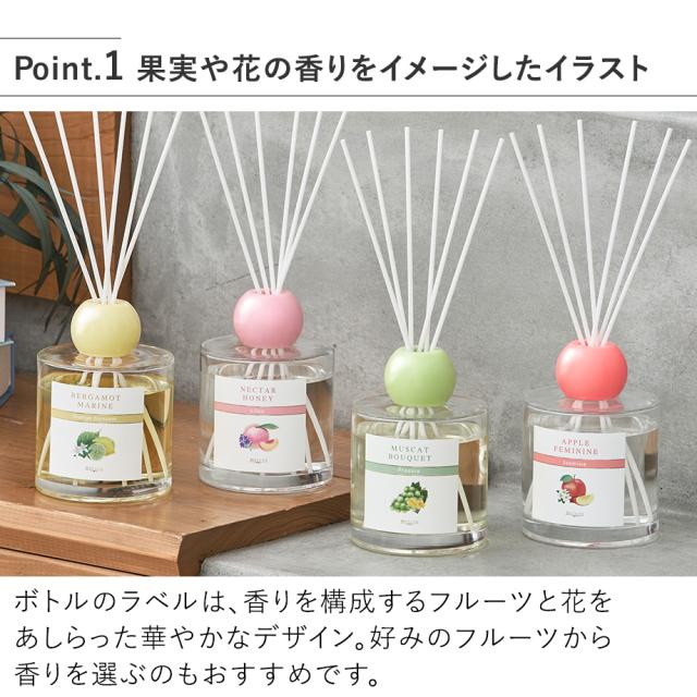 MRU-143 リードディフューザー 果実や花の香りをイメージしたイラスト