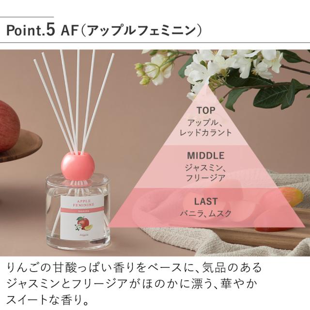 MRU-143 リードディフューザー AF（アップルフェミニン）